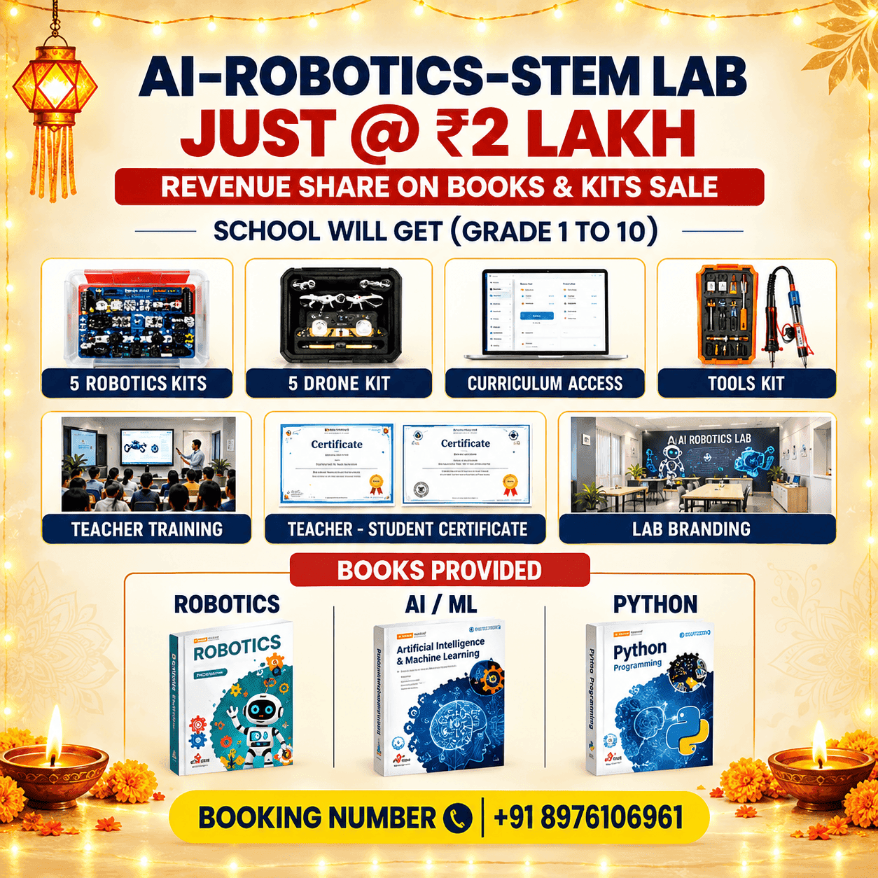 AI-Robotics-STEM Lab Just @ ₹2 Lakh - Revenue Share on Books & Kits Sale