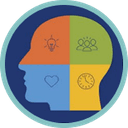 Aptitude & Interest Test