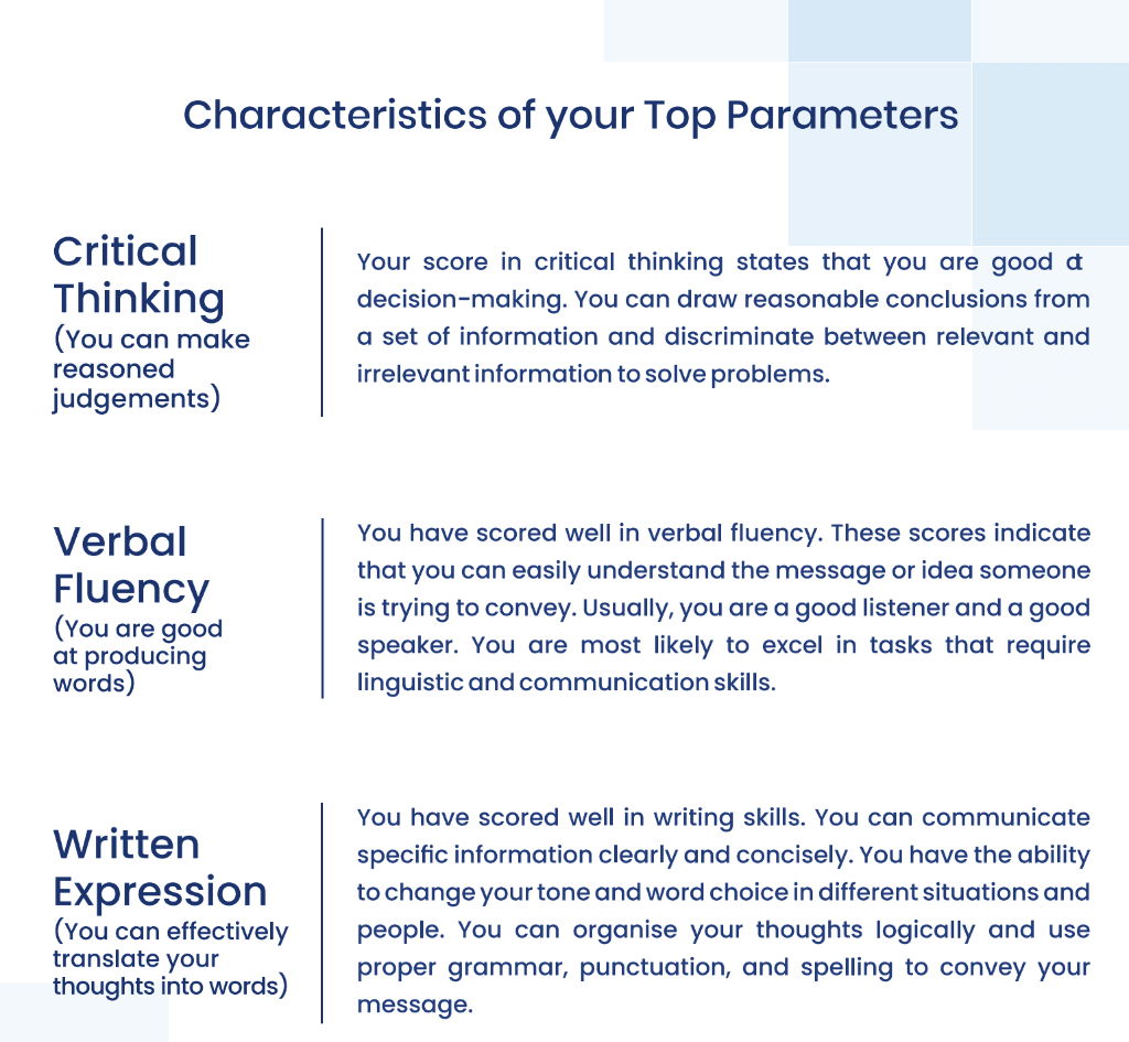 Characteristics of Top Parameters