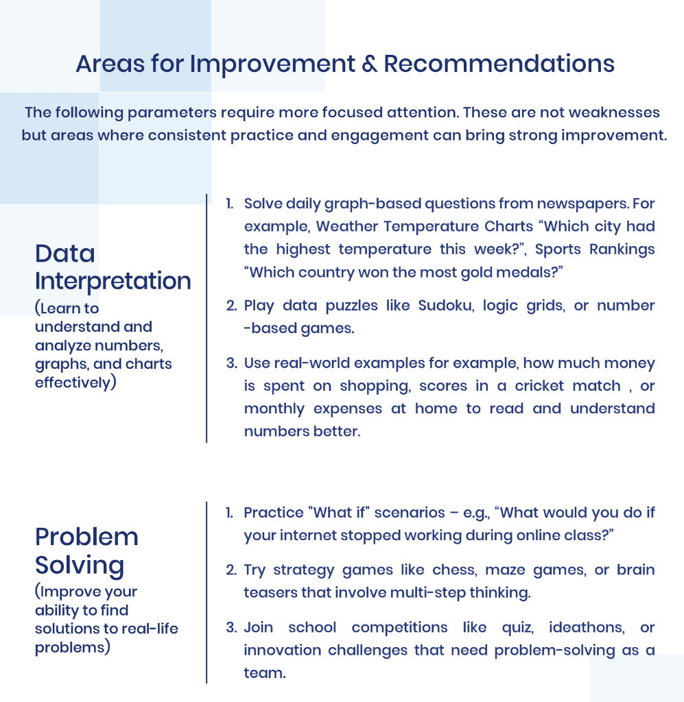 Areas for Improvement & Recommendations