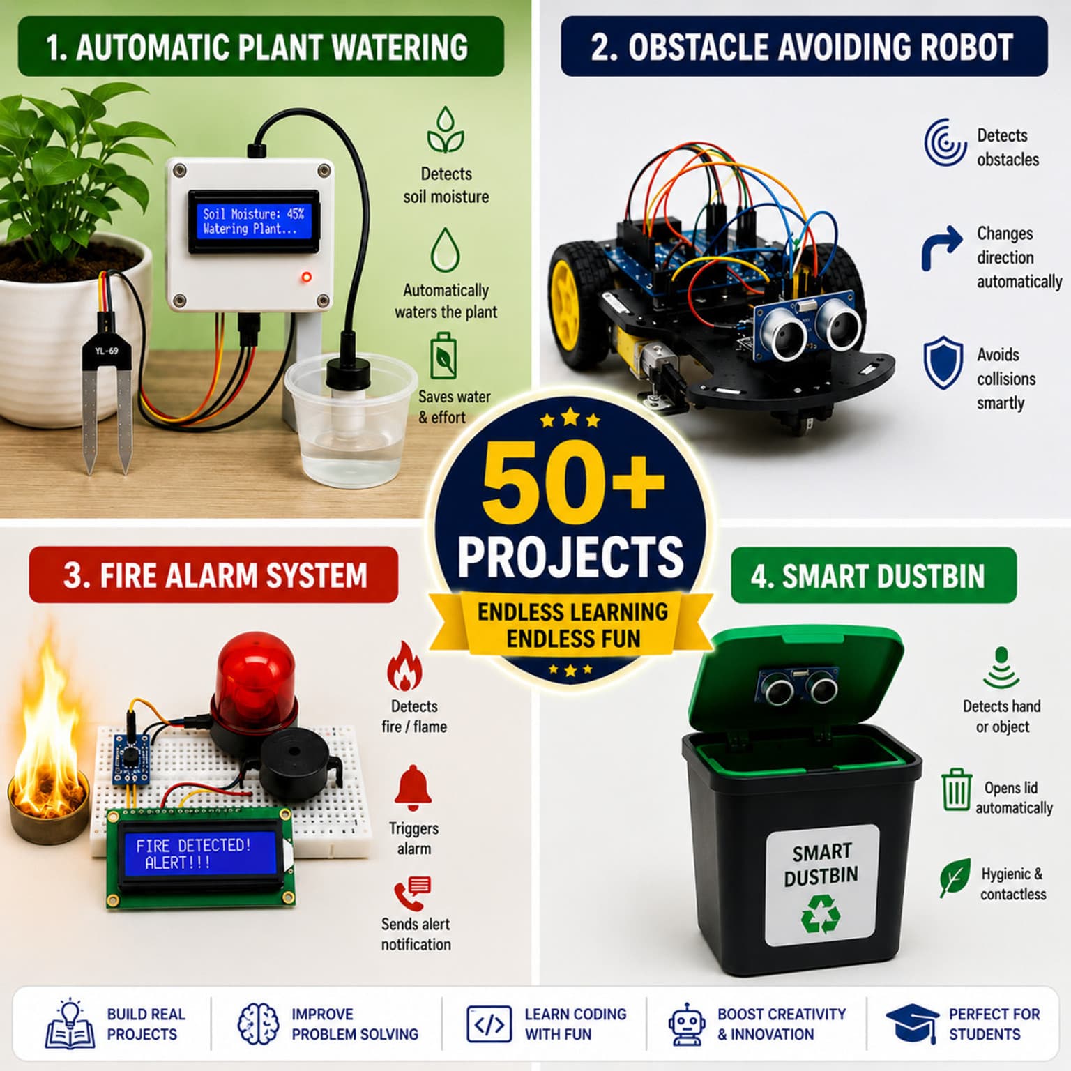 BrainHap Advanced Robotics Learning Kit