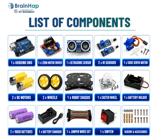 3-in-1 Robotics Car Kit