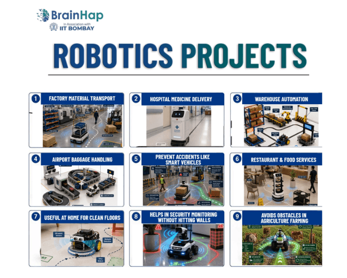 3-in-1 Robotics Car Kit view 2