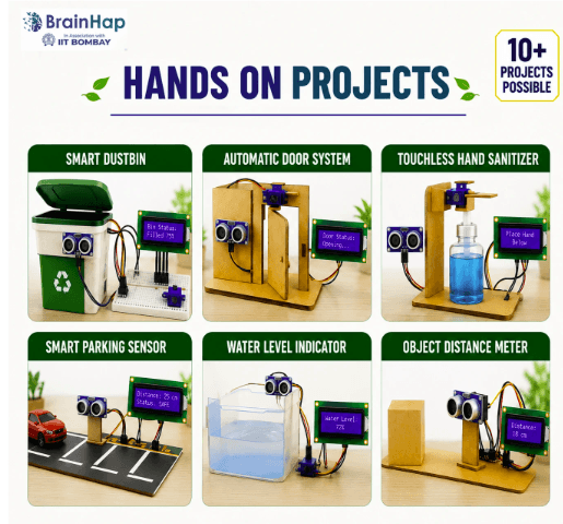 Waste Management Kit view 3