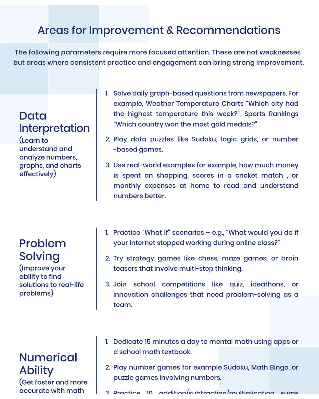 Actionable Strategies for the Student’s Weak Areas