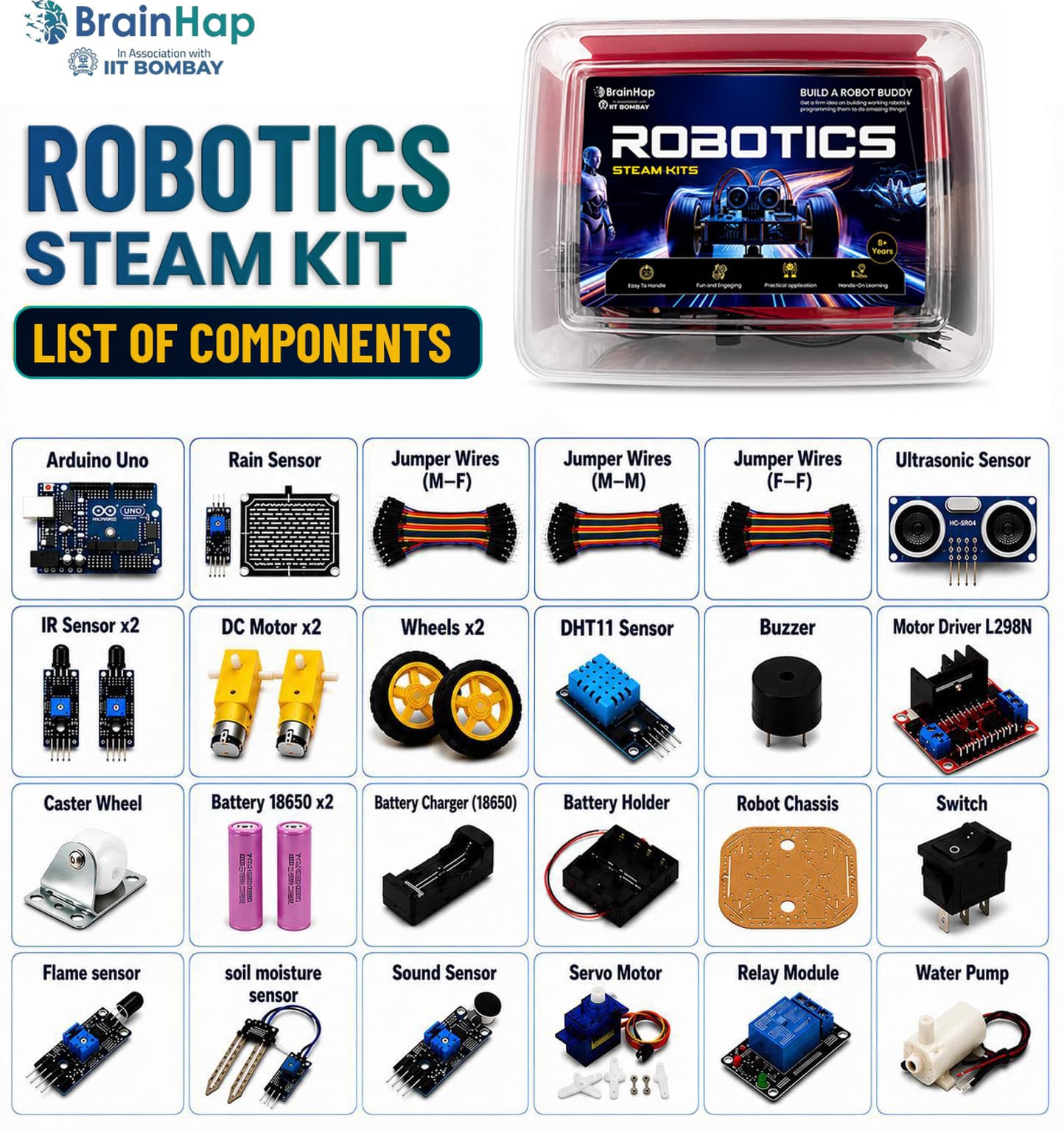 Brainhap Advanced Robotics Learning Kit | 50+ STEM Projects view 2